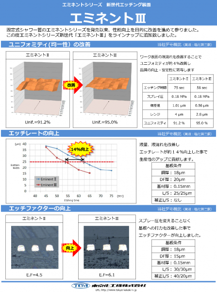 エミネントⅢ