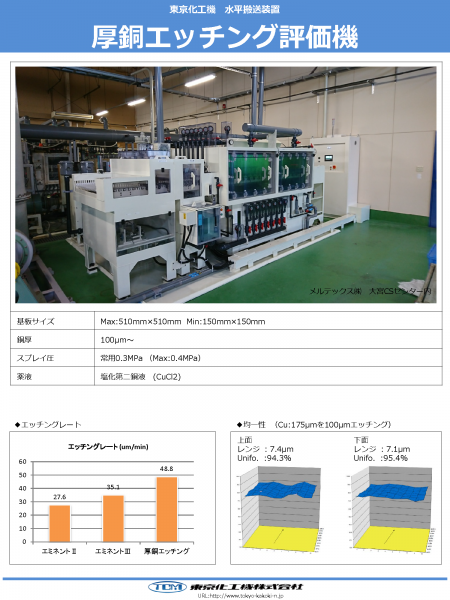 Thick Copper Etching Equipment